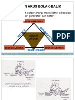 MesinAC (Motor Induksi)