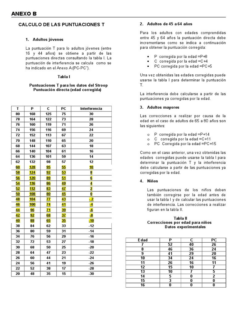 Stroop Tabla | PDF