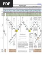 Spiritual Numbers 1 to 41