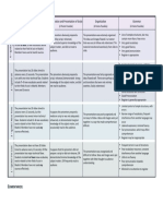 Ignite Rubric - El Ocio