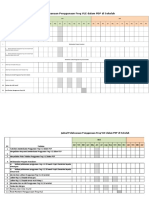 Carta Gantt Frog VLE Sekolah Kumpulan Alam Maya