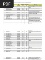 Download 15 Data Lulusan Program S2 Teknik Sipil by Dhani de Janeiro SN308487572 doc pdf