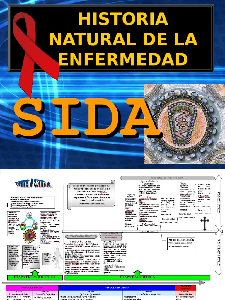 HNE SIDA Historia Natural de La Enfermedad Niveles de Prevencion | VIH ...