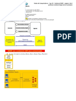 Endereçamento IP v4 