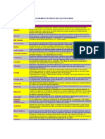 Diccionario de Electricidad