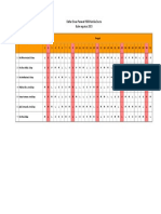 Daftar Dinas Perawat RSKB Kartika Docta Bulan Agustus 2015