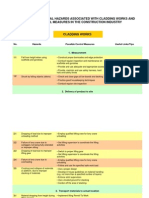 Construction Compendium Cladding)