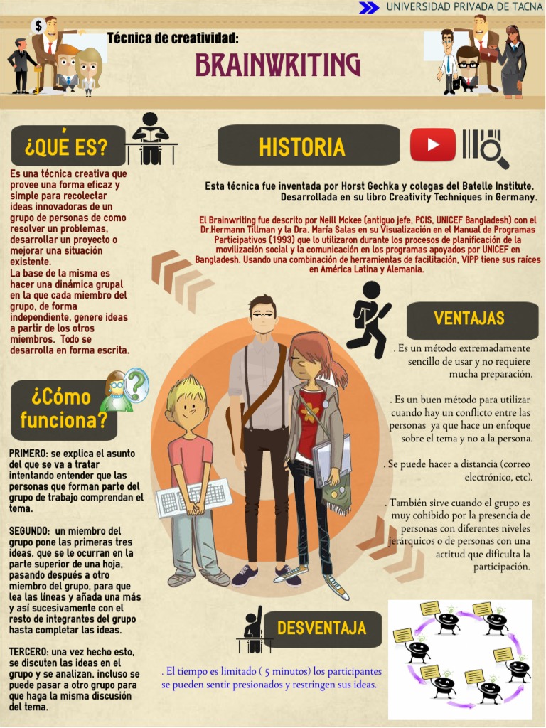 Brainwriting: Técnica de Creatividad Grupales | PDF