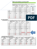 Kings Bus Schedule