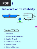 SQA Stability - Latest Formulas | PDF | Fluid Mechanics | Ships