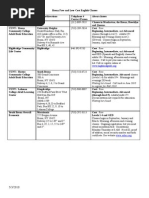 Download Bronx Free and Low Cost English Classes1 by Norma_Riverside SN30857050 doc pdf