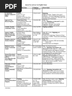 Download Queens Free and Low Cost English Classes1 by Norma_Riverside SN30857355 doc pdf