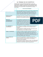 El trabajo de un cientifico