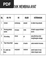 TEKNIK MEMBINA AYAT