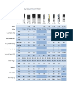 Technical Sheet