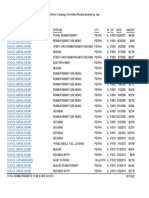 Attachment C - Compare Schock Campaign Committee Reimbursements