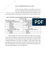 Patofisiologi Sindrom Koroner Akut