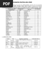 Geografía Política Del Perú Presenati