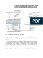 Fundamentos de Programación