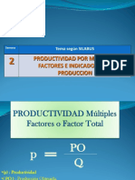 Productividad Por Multiples Factores E Indicadores de Produccion