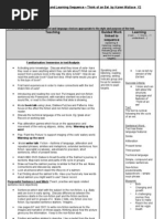 Download Yr2 Think of an Eel Teaching Sequence by joy_simpson384 SN30864282 doc pdf