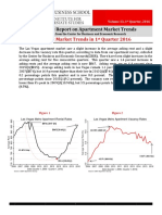 Las Vegas Q1: Apartment Market 2016