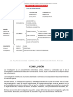 Tipos de Investigación