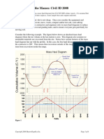 Manual Exel para Diagrama de Masas