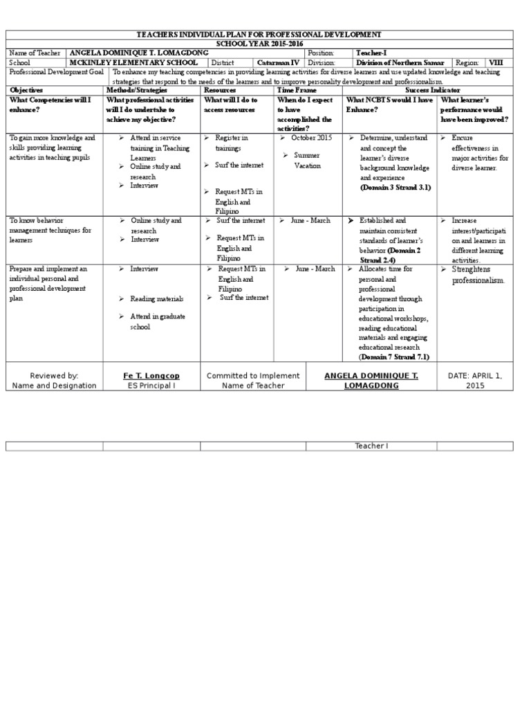 teachers-individual-plan-for-professional-development