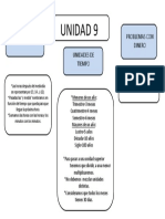 Unidad 9 Matemáticas