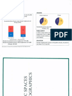 Housing QLP Data