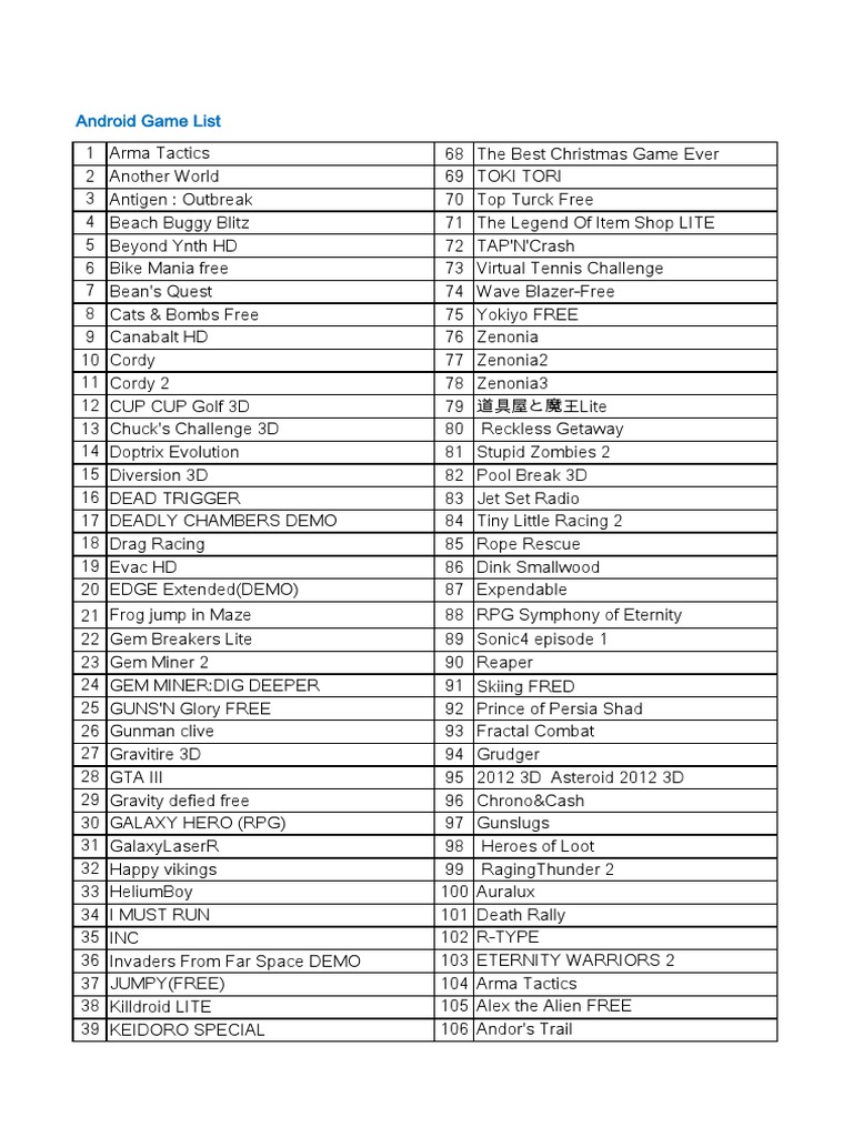 Game List | PDF | Games & Activities