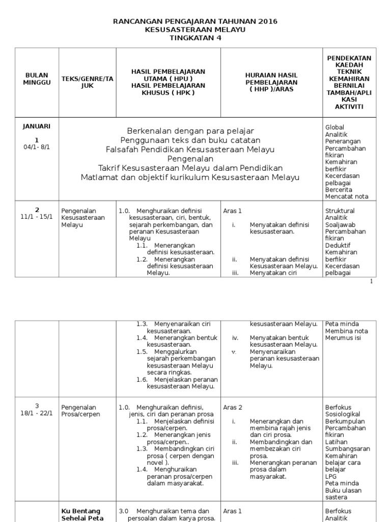 RPT SASTERA TINGKATAN 4 (2016)