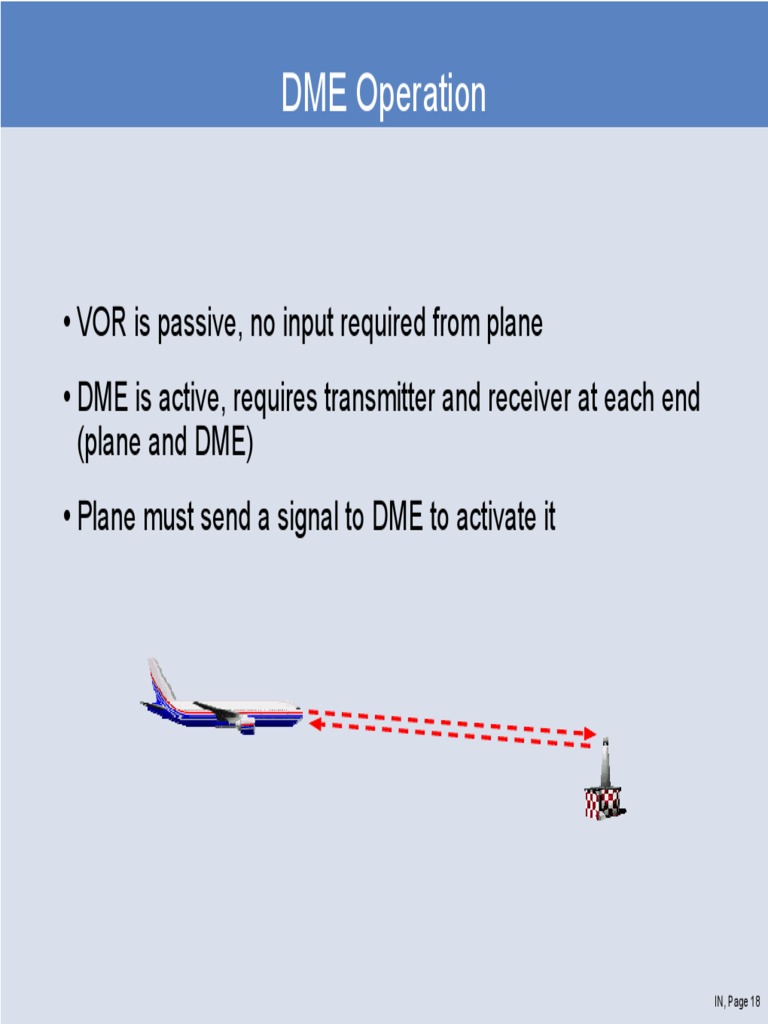 DME Operation | PDF