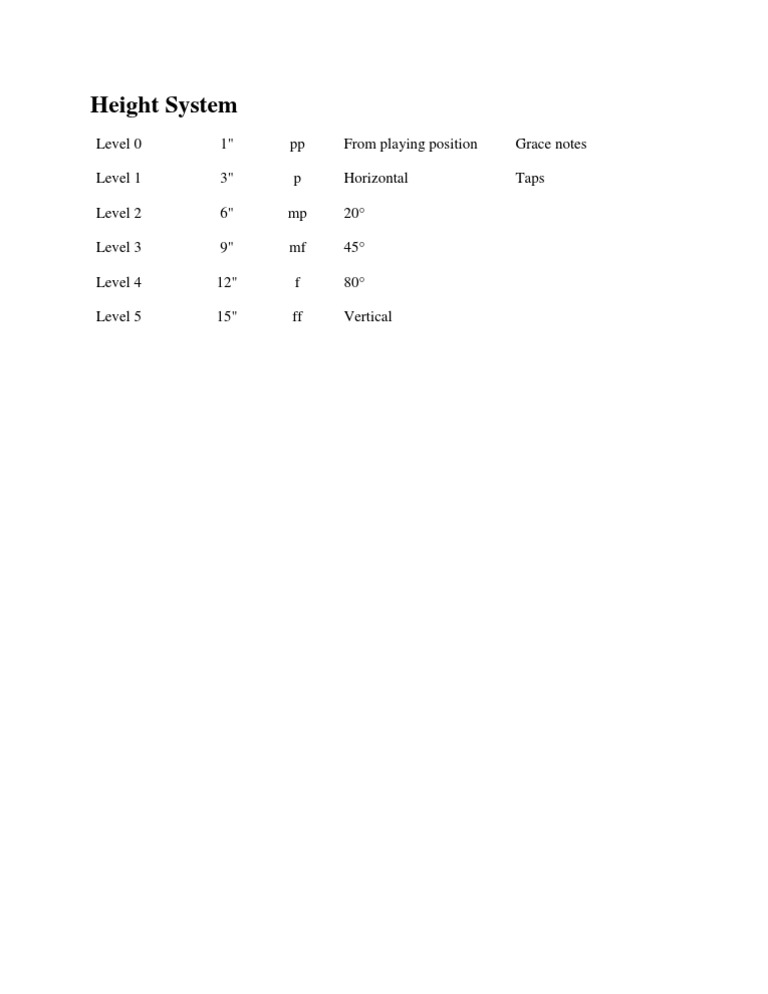 Height System Levels and Techniques | PDF
