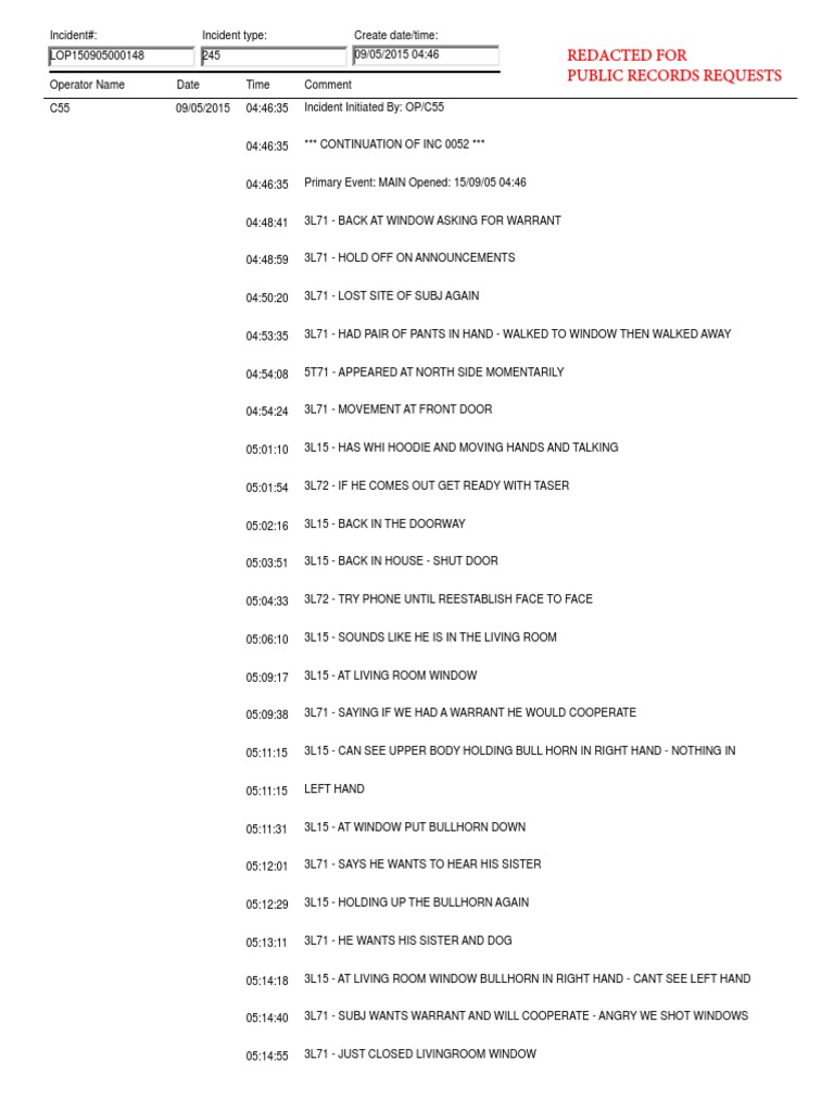 Incident Report: Police Standoff Details | PDF | Business | Home & Garden