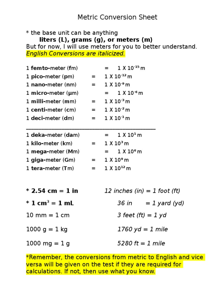 Conversion Sheet Pdf
