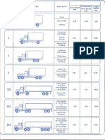 Medidas Camiones