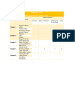 Participaciones de Equipos