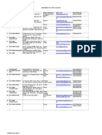 Data Base DPC Gmni Se Jatim