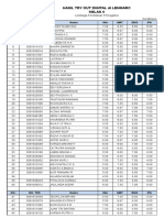 Hasil Lenmarc 9P