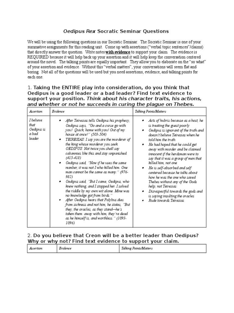 Oedipus Rex Socratic Seminar Questions | PDF | Oedipus