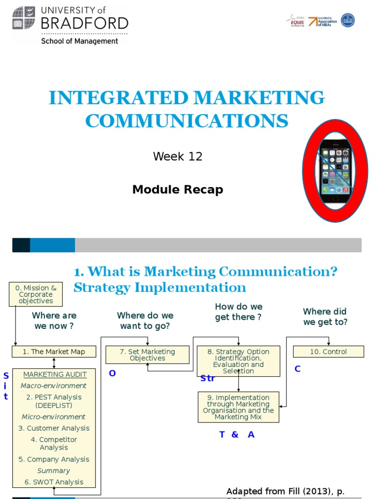 Integrated Marketing Communications Overview | PDF | Marketing ...
