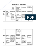 Sindrom Vaginal Discharge KOASS TRISAKTI
