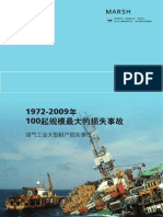 (Marsh) 1997-2009 100 Largest Loss - 中文