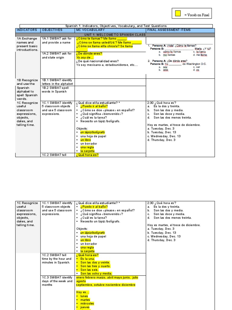 Final Scope and Sequence Spanish 1 Conjugación gramatical Lengua española