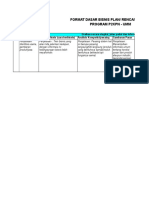 Format Bisnis Plan