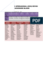 Kata Kerja Operasional Bloom Revisi