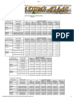 DPWH Cost Analysis