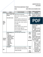 Matriz 2º Teste Pessoa Heterónimos